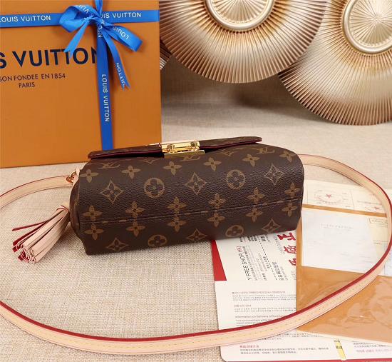 2017 Louis Vuitton 1:1 monogram Canvas Croisette M41581 bag